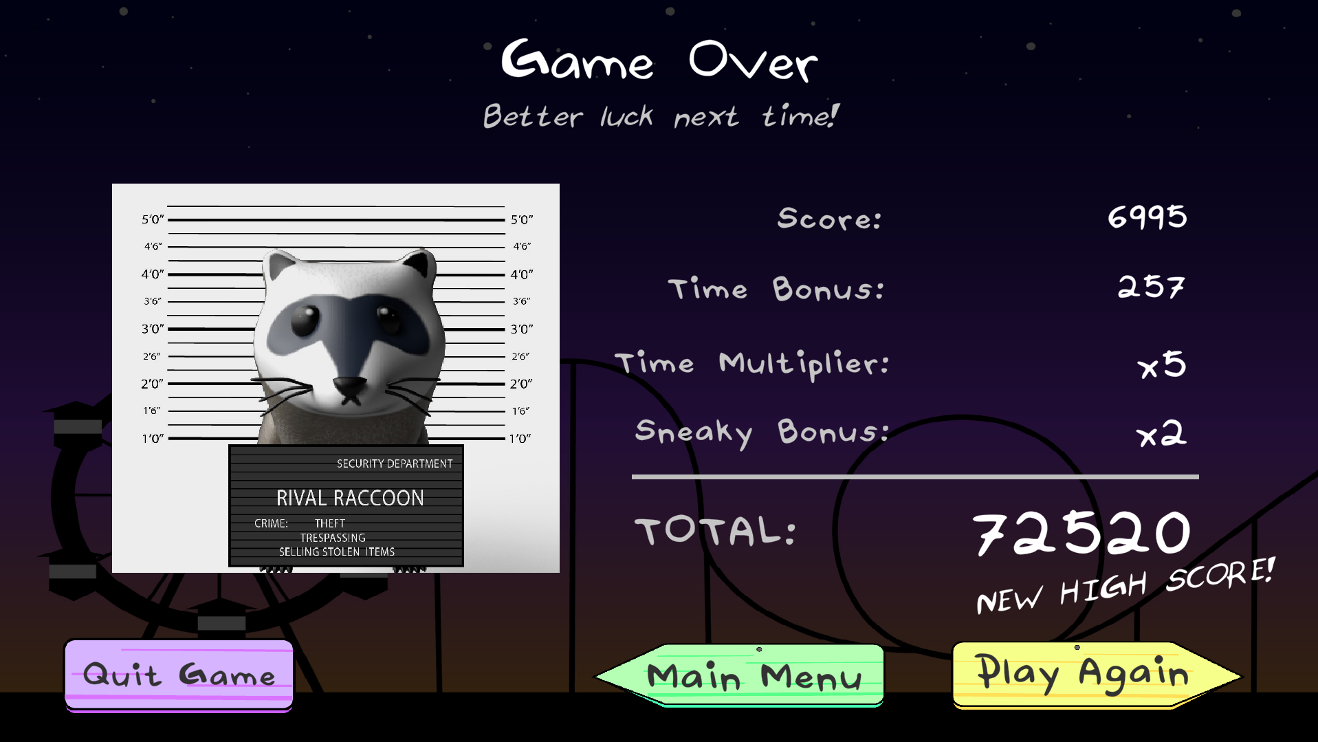 The game over screen tallies your points for you category by category for the sake of anticipation. There are some
                     bonuses tallied here that the player can't see while playing, either, so their final score is always worth waiting for!